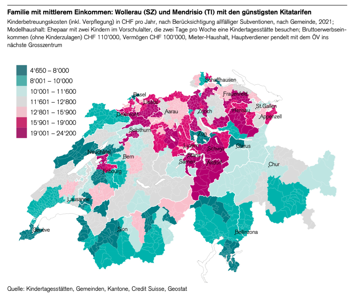 Credit Suisse Studie aus dem Jahr 2012